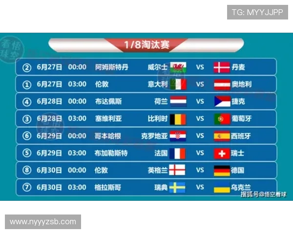 丹麦与葡萄牙足球历史交锋回顾与战绩分析